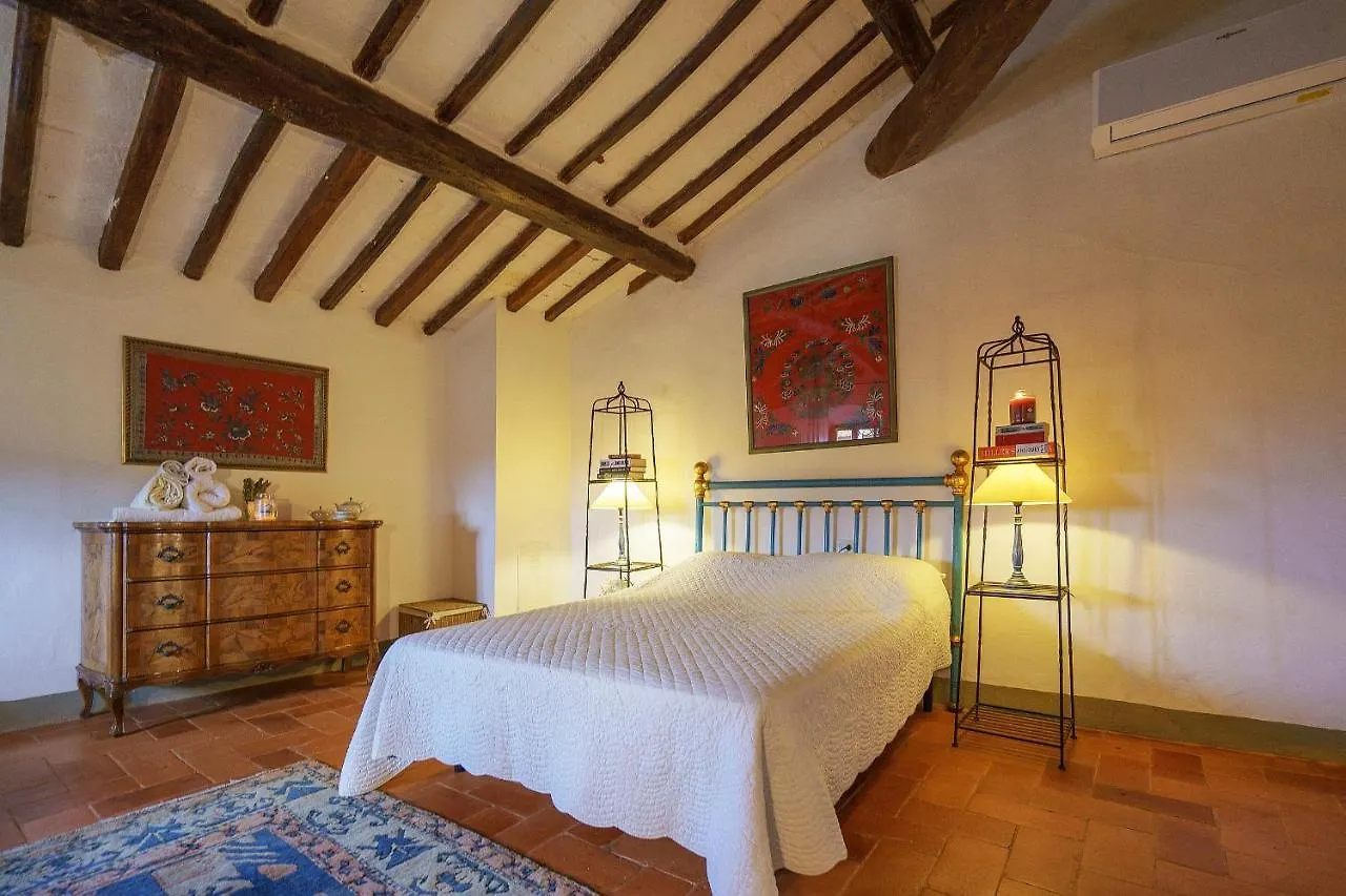 Fattoria Di Piantravigne Villa Storica Del 600 Case Malva 0*,  Itálie