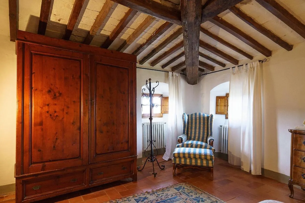 Fattoria Di Piantravigne Villa Storica Del 600 Case Malva